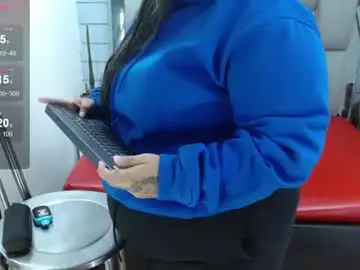 Chaturbate Adult Webcams of evelin_zaens