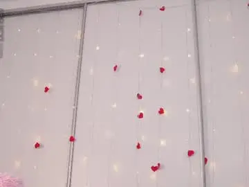 Chaturbate Adult Webcam of georgiannahearn