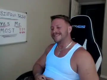 Chaturbate Adult Webcam of player2pawns