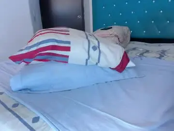 Chaturbate Live Sex of sexandsquirt69