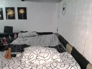 Chaturbate Adult Webcams of allday_mistress