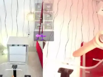 Chaturbate Best Webcam of candyrouse2