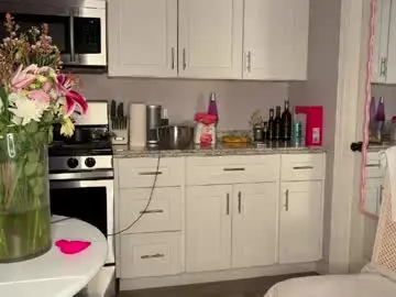 Chaturbate Sex Cam of kittypurr79