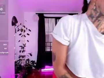 Chaturbate Adult Webcams of hollyhodsonx