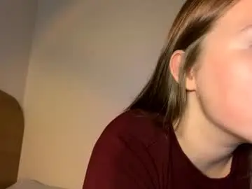 Chaturbate Sex Chat of plushbabyy
