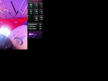 Chaturbate Live Sex of erikamontiel__