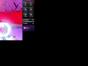 Chaturbate Watch Live Sex Cams of erikamontiel__