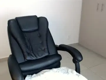 Chaturbate Private Sex Chat of pamy_assam_