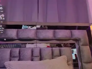 Chaturbate Live Sex of aitanaarias