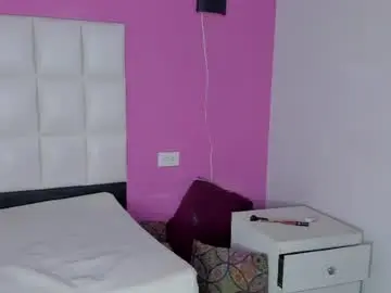 Chaturbate Private Sex Chat of alanna_hot3