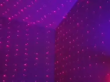 Chaturbate Sex Chat of anytime07