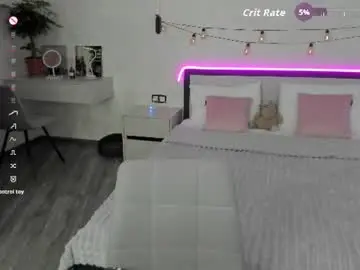 Chaturbate Nude Webcam of aureliabliss_