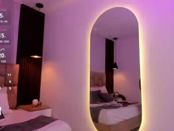 Chaturbate Live Sex Cam of jasmin_adams