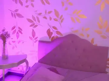 Chaturbate Private Sex Chat of misselektra__