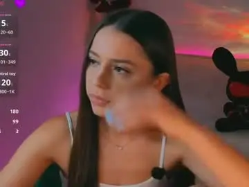 Chaturbate Live Sex Cam of myshastik