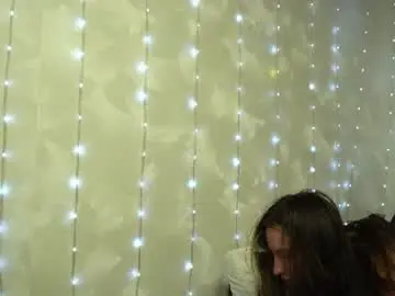 Chaturbate Sex Cam of your_little_flexible_girl