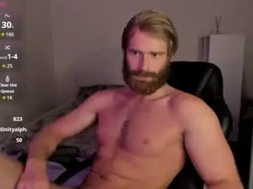 Chaturbate Adult Webcam of paul_rolex_