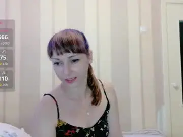 Chaturbate Live Porn of candy__spicy