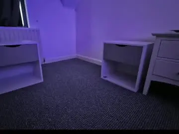 Chaturbate Nude Webcam of candyboy666