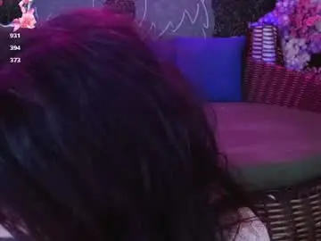 Chaturbate Private Sex Chat of sweet_roxanee
