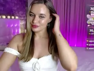 Chaturbate Adult Webcam of lollidoli__