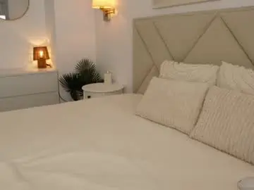 Chaturbate Live Sex of funny_to_see_you_here