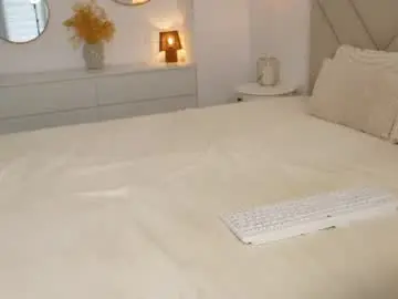 Chaturbate Sex Cam of funny_to_see_you_here
