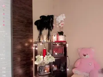 Chaturbate Sex Cam of ohhhhhhmysunny