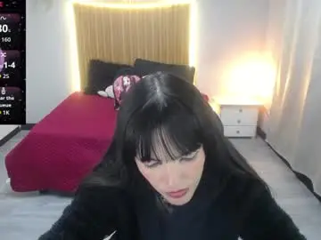 Chaturbate Sex Chat of sailor_moon07