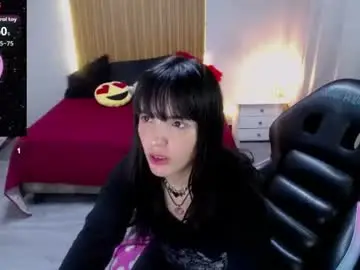 Chaturbate Nude Webcam of sailor_moon07