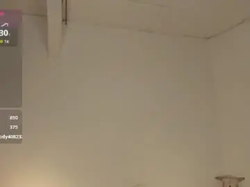 Chaturbate Nude Webcam of zoegothh