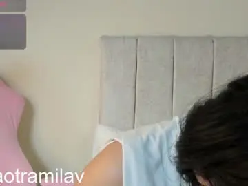 Chaturbate Private Sex Chat of milavelour