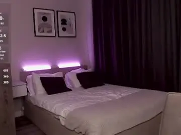 Chaturbate Adult Webcams of mybabylana