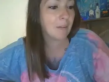 Chaturbate Adult Webcams of shymilf535