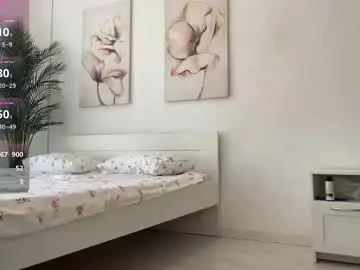 Chaturbate Watch Live Sex Cams of honey_wooman