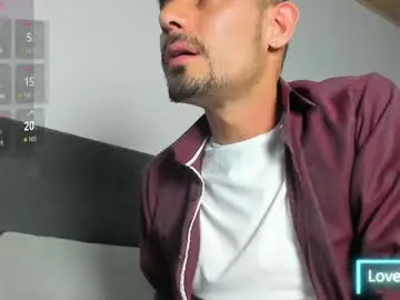 Chaturbate Adult Video Chat of jhonyalzate