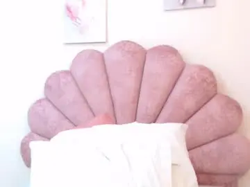 Chaturbate Best Webcam of mila_adamss