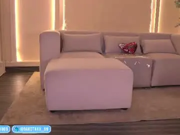 Chaturbate Private Sex Chat of dakota_leex