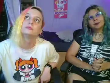 Chaturbate Private Sex Chat of evelan123