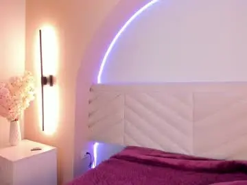Chaturbate Sex Cam of isabella_crofts