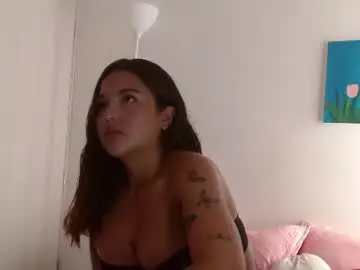 Chaturbate Sex Chat of sexy_and_naughty_girl