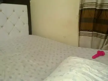 Chaturbate Live Sex of mynameiswet