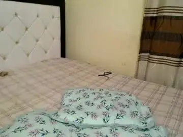 Chaturbate Sex Cam of mynameiswet