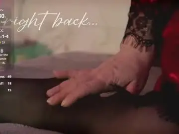 Chaturbate Nude Webcam of kellysuper