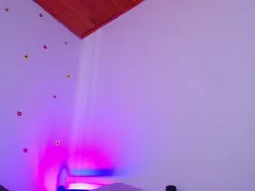 Chaturbate Private Sex Chat of fresita_rojita