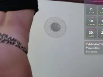 Chaturbate Free Live Porn of freyarouge