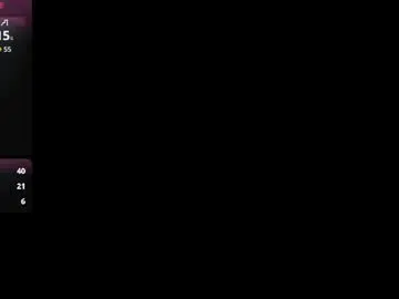 Chaturbate Nude Webcam of tylor_love