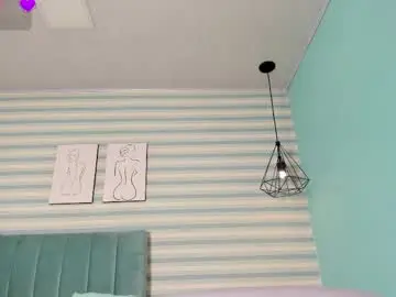 Chaturbate Watch Live Sex Cams of goddess_kianna