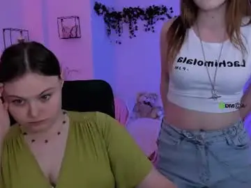 Chaturbate Nude Webcam of nikol_kitt