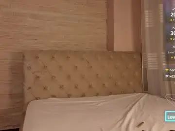 Chaturbate Sex Cam of sarahadams